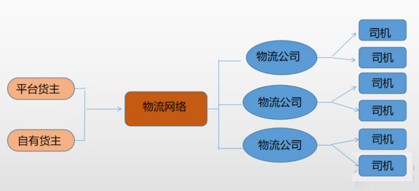 j9九游会app科普：骗局防不胜防 买车养车需警惕低价诱惑(上)