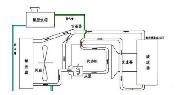 j9九游会app卡车：冬季淋水争议起 但他也曾救过司机的命