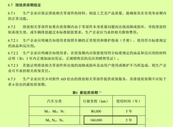 j9九游会app科普：排放升级要求多 了解发动机知识很重要