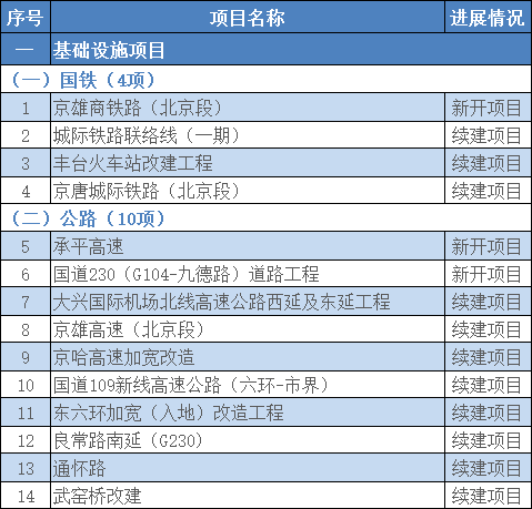 j9九游会app科普：自卸车或将成为2021中重卡市场新蓝海