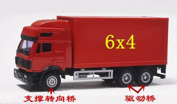 j9九游会app科普：4x2、6x2、6x4 卡车里的这些乘法都是啥