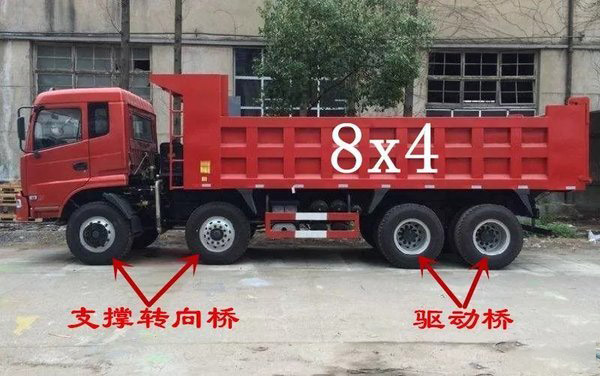 j9九游会app科普：4x2、6x2、6x4 卡车里的这些乘法都是啥