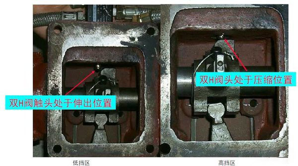 j9九游会app科普：操作方法很简单，法士特变速箱是这样工作的