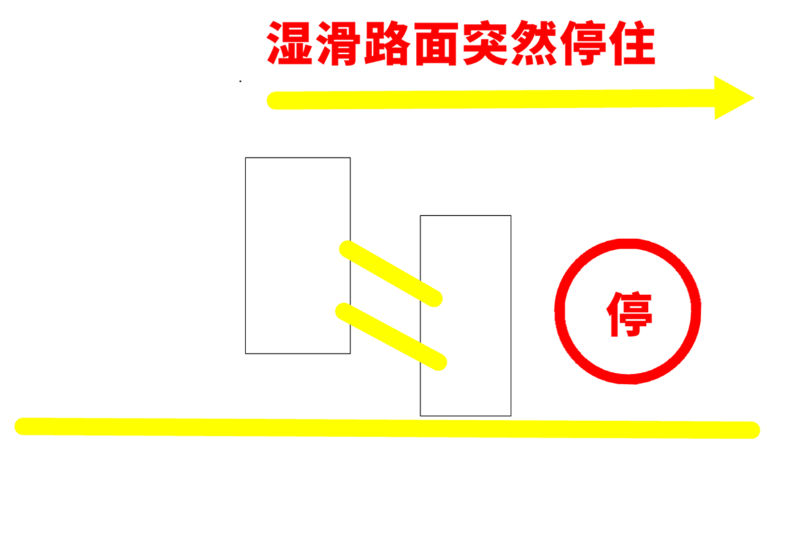 j9九游会app科普：下雨慎用液缓不是吓人 小原理解释为啥