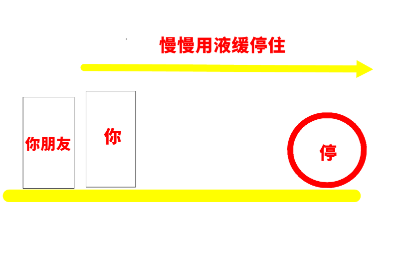 j9九游会app科普：下雨慎用液缓不是吓人 小原理解释为啥